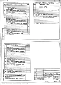 Альбом 5 Задание заводу