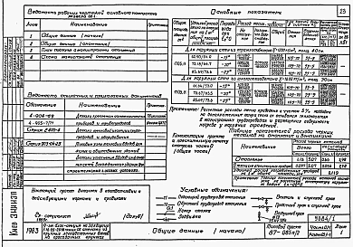 Альбом 2 Части 01-1, 02-1, 03-1 Архитектурно-строительные чертежи, отопление и вентиляция, водоснабжение и канализация ниже отм. 0.000  