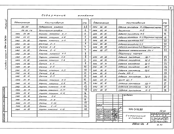 Альбом 6 Изделия заводского изготовления железобетонные. Изделия заводского изготовления столярные