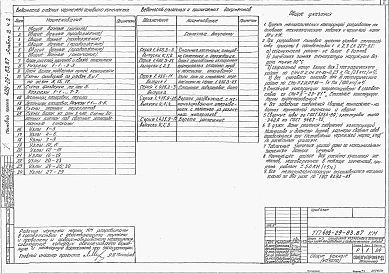 Альбом 2  Часть 2  Конструкции металлические.     