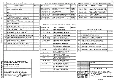 Альбом 1 Архитектурно-строительные и технологические чертежи