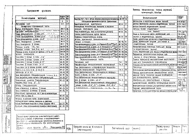 Альбом 1 Архитектурно-строительные чертежи. Технологические чертежи