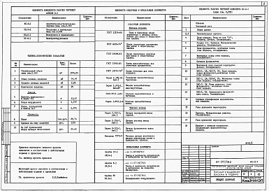 Альбом 0-1 Вариант с устройством кладовых-боксов в подвале. Архитектурно-строительные чертежи ниже отм. 0.000. Отопление и вентиляция ниже отм.0.000. Водопровод и канализация. Электрооборудование