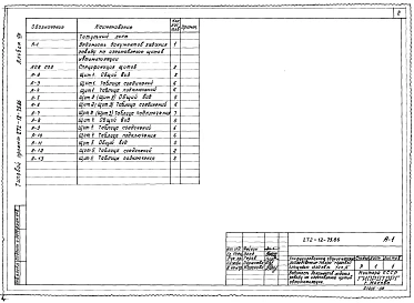 Альбом 8 Задание заводу на изготовление щитов автоматизации