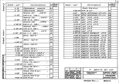 Альбом 9 Строительные изделия