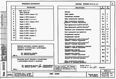 Альбом 1 Части 01.85, 02, 03 Архитектурно-строительные чертежи, отопление и вентиляция, водоснабжение и канализация ниже отм. 0.000