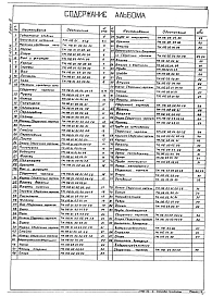 Альбом 4 Нестандартизированное оборудование флотатора    
