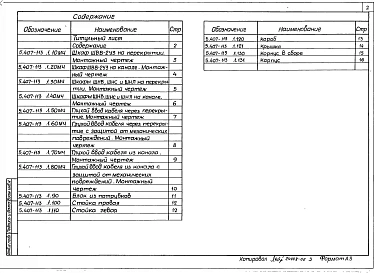 Выпуск 1 Монтажные чертежи. Чертежи изделий 