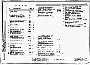 Альбом 2 Примененный из ТП 67-037/1, 67-038/1, 67-039/1, 67-045/1, 67-046/1 Типовые узлы и детали. Дополнение