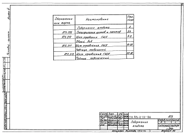 Альбом 6 Задание заводу изготовителю на щиты управления.