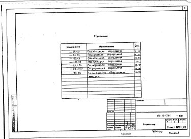 Альбом 3 Спецификации оборудования