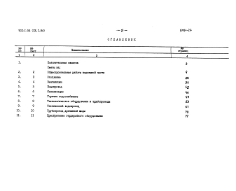 Альбом 20.84 Сметы. Общая часть