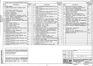 Альбом 1    Архитектурно-строительные и технологические чертежи
