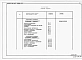 Альбом 14. Производственно-вспомогательные и бытовые помещения. Спецификация оборудования.  