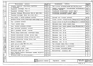 Альбом 1 Общестроительные чертежи