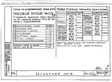 Альбом 6 Часть 1 Архитектурно-строительные чертежи выше отм.0.000. Часть 2 Отопление и вентиляция Раздел 2-1 С радиаторами и конвекторами. Часть 3 Водоснабжение и канализация выше отм.0.000. Часть 4 Газоснабжение. Часть 5 Электрооборудование. Часть 6 Слаб