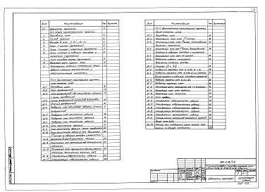 Альбом 5 Архитектурно-строительные чертежи выше отметки 0.000 (1.1-1)
