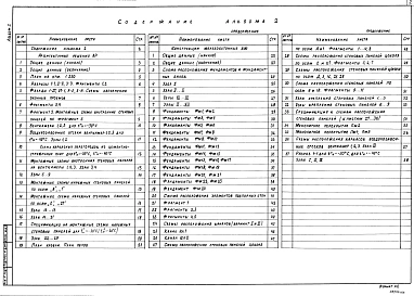 Альбом 2 Архитектурные решения. Конструкции железобетонные