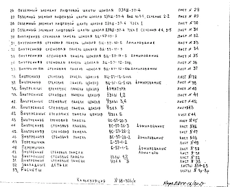 Альбом 1 Рабочие чертежи Дополнение
