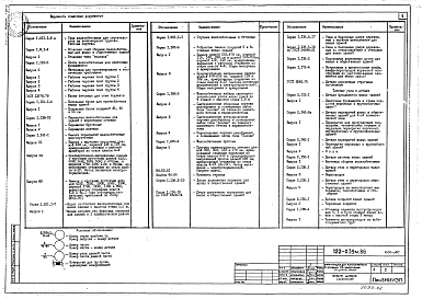 Альбом 3 Архитектурно-строительные чертежи ниже отметки 0.000 (часть 01)
