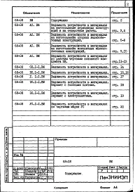 Альбом 18 Ведомости потребности в материалах