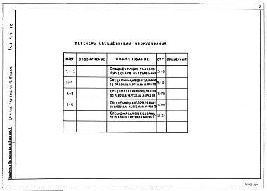 Альбом 1 Часть 4 Спецификация оборудования