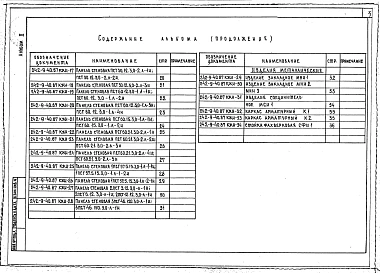 Альбом 2 Изделия заводского изготовления