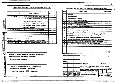 Альбом 5 Часть 01-11.1 Унифицированные чертежи для легких, средних и тяжелых условий строительства. Часть 01-11.1.1 Легкие условия строительства. Часть 01-11.1.2 Средние условия строительства. Часть 01-11.1.3 Тяжелые условия строительства