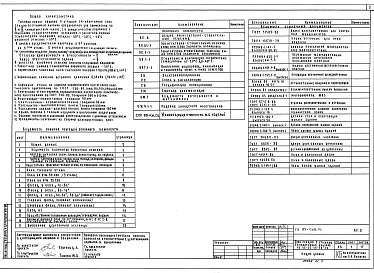 Альбом 1 Общие архитектурно-строительные решения АС.0