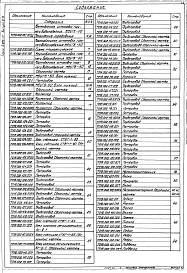 Выпуск 3-3 Крупноблочная установка горячего водоснабжения КБУГВ-50. Рабочие чертежи
