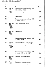 Альбом 6 Сметы