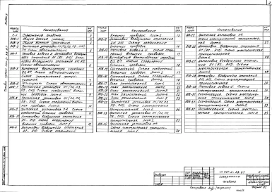 Альбом 5 Автоматизация