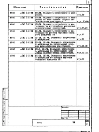 Альбом 23 ВМ2 Ведомости потребности в материалах по элементам блокировки
