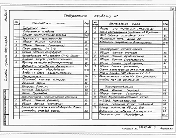 Альбом 1 Пояснительная записка. Технология производства. Спецификация оборудования. Ведомость потребности в материалах. Архитектурно-строительные решения. Ведомость потребности в материалах.  Конструкции металлические. Электроснабжение. Ведомость потребно