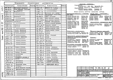 Альбом 1 Архитектурно-строительные и технологические чертежи Часть 1