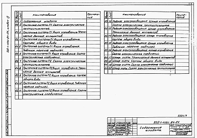 Альбом 9 Задание заводу-изготовителю.