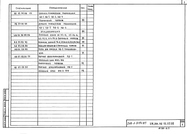 Альбом 4 Изделия заводского изготовления