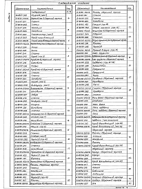 Альбом 16 Воздуховоды и газоходы котлоагрегата.Топливо - бурый уголь. Конструкторская документация