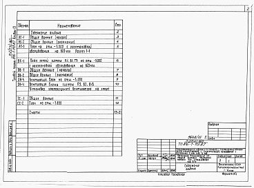 Альбом 13 Проектная документация по переводу подвала вспомогательных помещения на режим ПРУ 