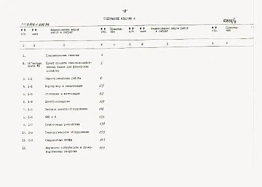 Альбом 4 Сметная документация.