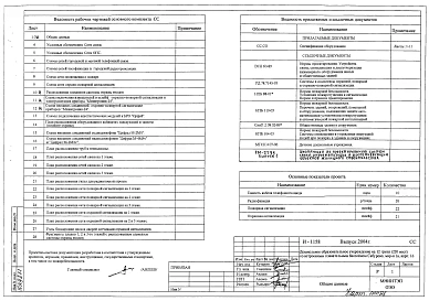 Альбом 6 СС. Связь и сигнализация