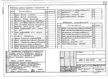 Альбом 9 Тепломеханическая часть (из т.п. 903-4-130.13.87)