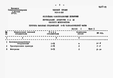 Альбом 3 Заказные спецификации