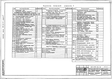 Альбом 1 Архитектурно-строительные,технологические,санитарно-технические,электротехнические чертежи,чертежи устройства связи,чертежи автоматизации санитарно-технических установок,холодоснабжение