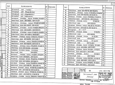 Часть 10 Раздел 10.1-1-110 Панели наружных стен. Рабочие чертежи