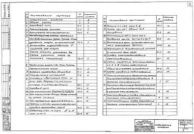 Альбом 1 Очистные сооружения с расходом 10 л/сек. Пояснительная записка. Технологические чертежи. Архитектурно-строительные чертежи. Отопление и вентиляция. Электротехнические чертежи. Заказные спецификации. Тип I  