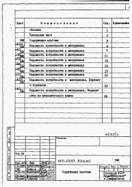 Альбом 5 Ведомости потребности в материалах