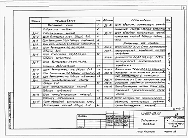 Альбом 6  Чертежи задания заводу-изготовителю.      