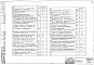 Альбом 1 Очистные сооружения с расходом 10 л/сек. Пояснительная записка. Технологические чертежи. Архитектурно-строительные чертежи. Отопление и вентиляция. Электротехнические чертежи. Заказные спецификации. Тип I  