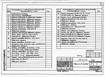 Альбом 3 Строительные изделия